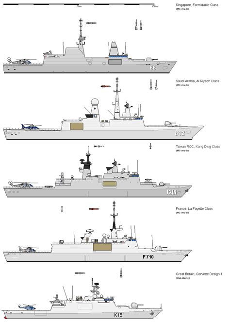 Shipbucket Navy Ships And Frigates Collection