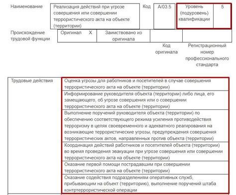 Антитеррористическая защищенность: кого назначить ответственным и какие ...