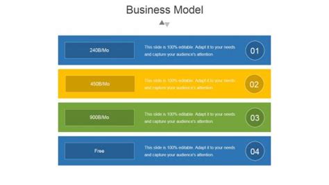 Business Model Template 1 Ppt PowerPoint Presentation Show