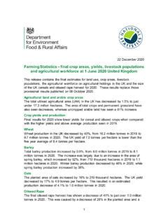 Farming statistics - final crop areas, yields, livestock ... / farming ...