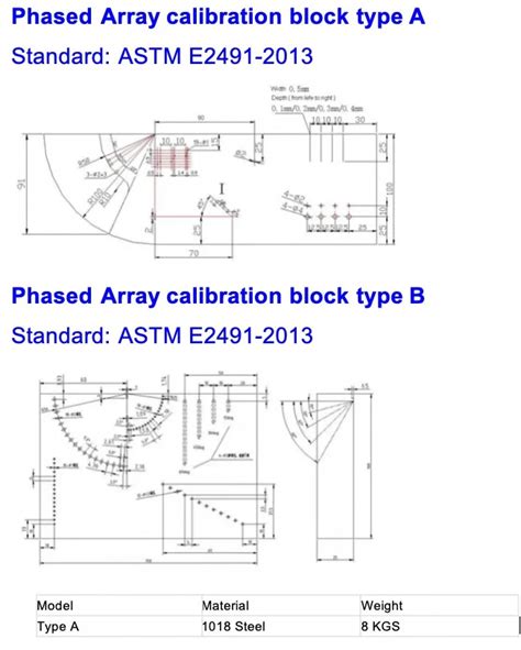 Astm E2491 2013 International Standard Phased Array Calibration Block A