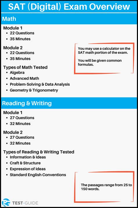 SAT Practice Test [Full-Length] | 100% Free Questions | Test-Guide