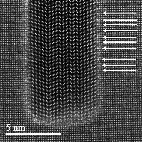 A Haadf Stem Image Of The Marked Area In Figure B Showing A Si