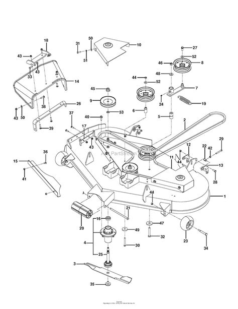 A Comprehensive Guide to Understanding the Husqvarna Zero Turn Mower