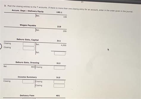 Solved Closing Entries Net Loss Use The Following Partial Chegg