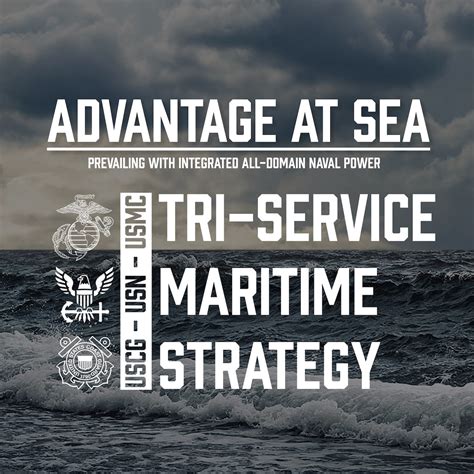 Navy Marine Corps Coast Guard Release Maritime Strategy United