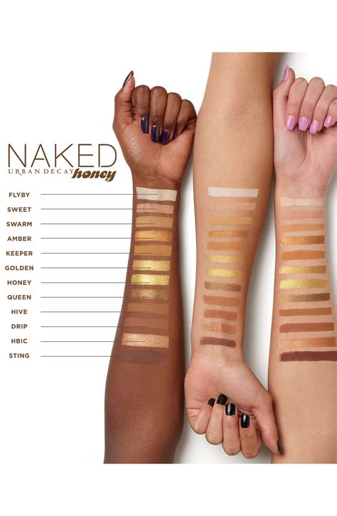 Naked Eyeshadow Artofit