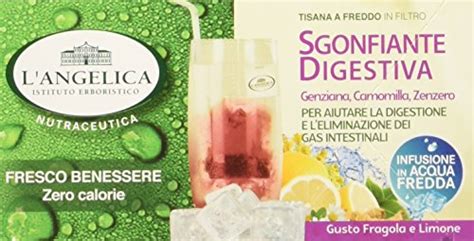 Tisane Drenanti Per Contrastare La Cellulite