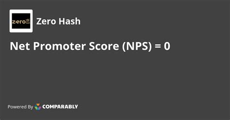 Zero Hash NPS & Customer Reviews | Comparably