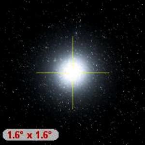 Capella (Goat Star) - Alpha Aurigae – Constellation Guide