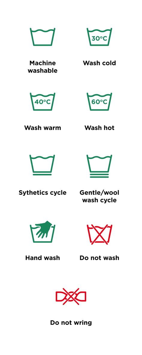 Washing Symbols And Labels On Clothes Explained 2024