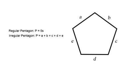 Perimeter of a Pentagon (Formulas & Examples) | Free Lesson