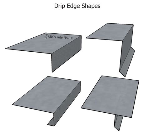 Internachi Inspection Graphics Library Roofing Flashing Drip Edge