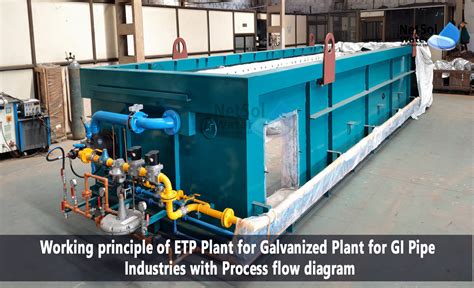 What Is Etp Plant Process At Anita Scipio Blog