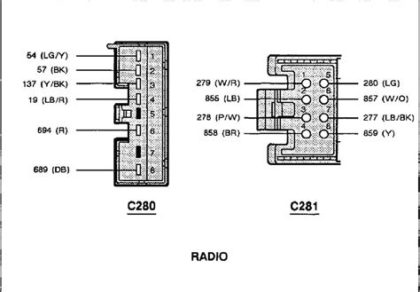 Complete Guide To Mustang Radio Wiring Diagram