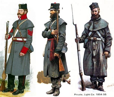 Crimean War Uniforms