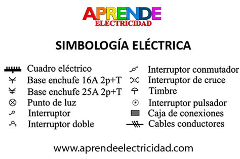 Aprender Acerca 53 Imagen Planos De Casas Simbologia Abzlocal Mx