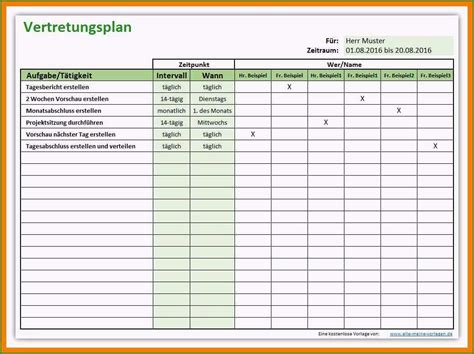 Erstaunlich 15 Inventur Vorlage Excel Kostenlos Vorlagen