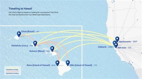 Where is the shortest flight to Hawaii?