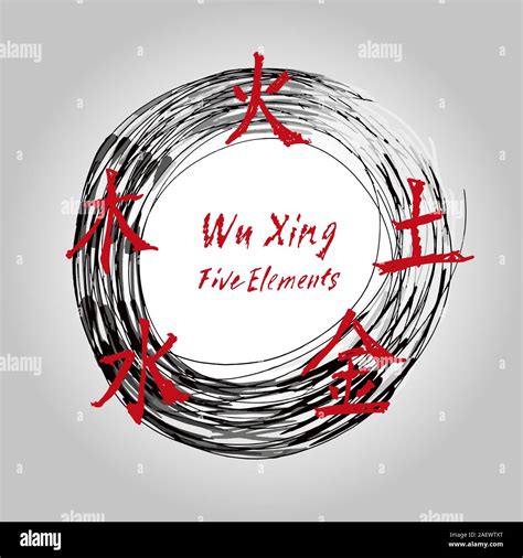 Five Feng Shui Elements Set Chinese Wu Xing Symbols Translation Of