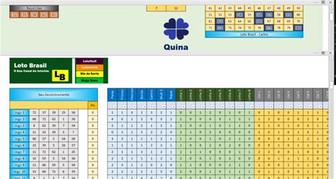 Planilha Da Quína 18 Dezenas 5 Desdobramento Em 1 Loterias