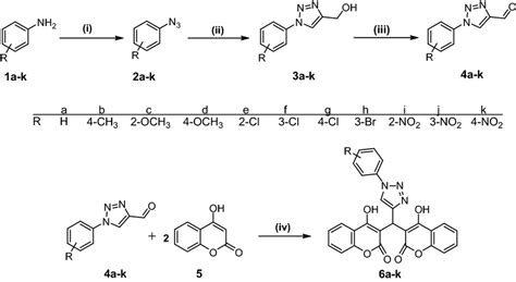 Synthetic Route For Triazole Incorporated Biscoumarin Conjugates