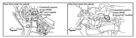 Q A Nissan Maxima Crankshaft Camshaft Sensor Locations