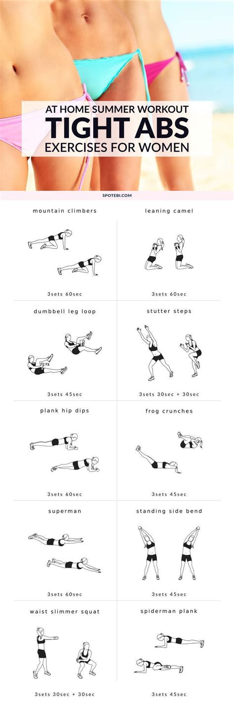 Bikini Body Tight Tummy Workout Tight Tummy Workout Tummy Workout