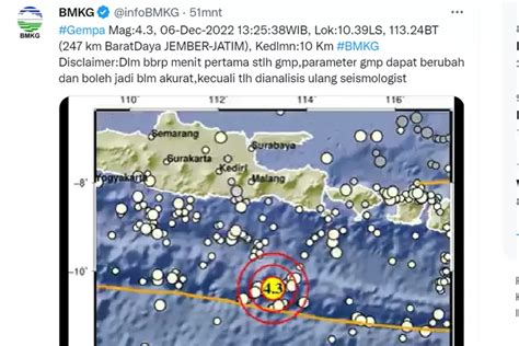 Terbesar 6 2 Magnitudo Jember Diguncang Gempa Bumi Empat Kali Berturut