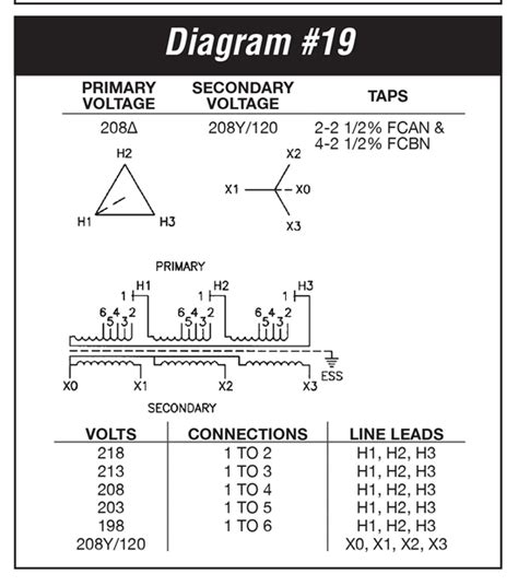 Square D Transformer Wiring Diagrams