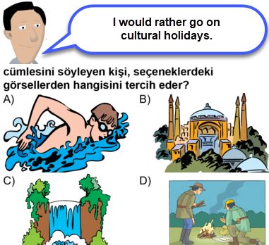 8 Sınıf 7 Ünite Tourism 45 Ders Tatil Türleri Testler Flashcards