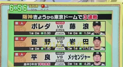 今日から首位攻防3連戦 トラニュース 阪神タイガース応援ファンサイト