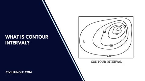 What Is Contour Interval Calculation Of Contour Intervals Uses Of