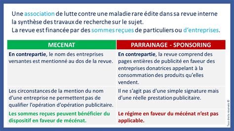 Sponsoring Vs M C Nat Cas D Une Revue Et Contrepartie