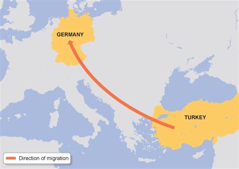 Zitate Quellen Türkische Migranten in Deutschland