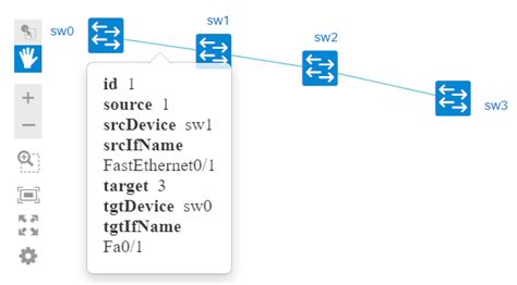 Visualizing Network Topologies With Golang Little Things About It