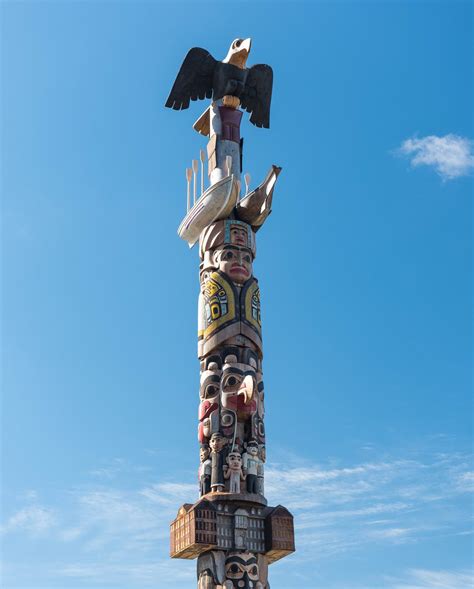 UBC Indigenous Strategic Plan One Year Anniversary Kinesiology