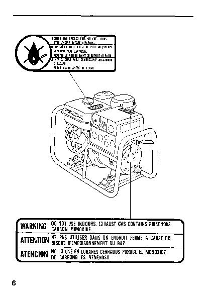 Honda Ez Generator