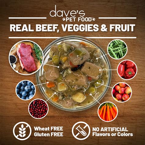 Dog Food – Dave's Pet Food