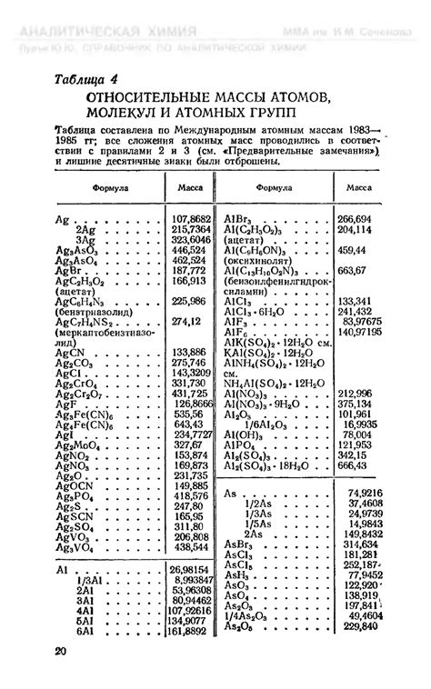 Справочник по аналитической химии - Лурье Ю.Ю.