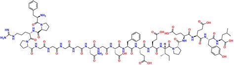 Bivalirudin | CAS No- 128270-60-0 | NA