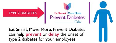 Corporate Wellness Eat Smart Move More Prevent Diabetes