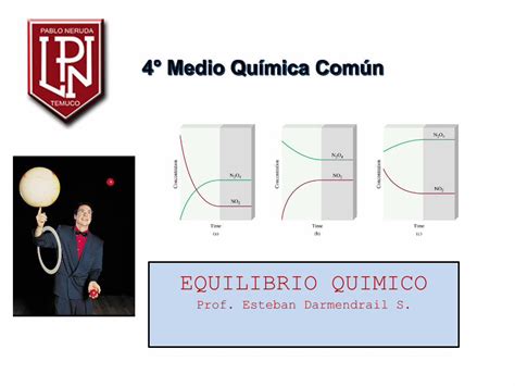 PDF EQUILIBRIO QUIMICO DOKUMEN TIPS