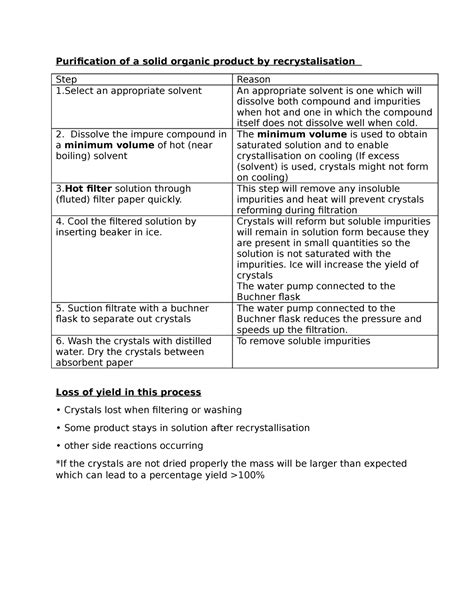 Purification Of A Solid Organic Product By Recrystalisation