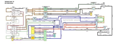 2021 Can Am Defender Wiring Diagram