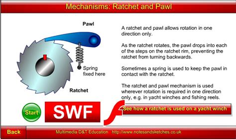 Mechanisms: Ratchet and Pawl