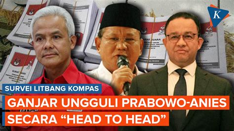 Berita Terkini Harian Ganjar Unggul Dari Prabowo Terbaru Hari Ini