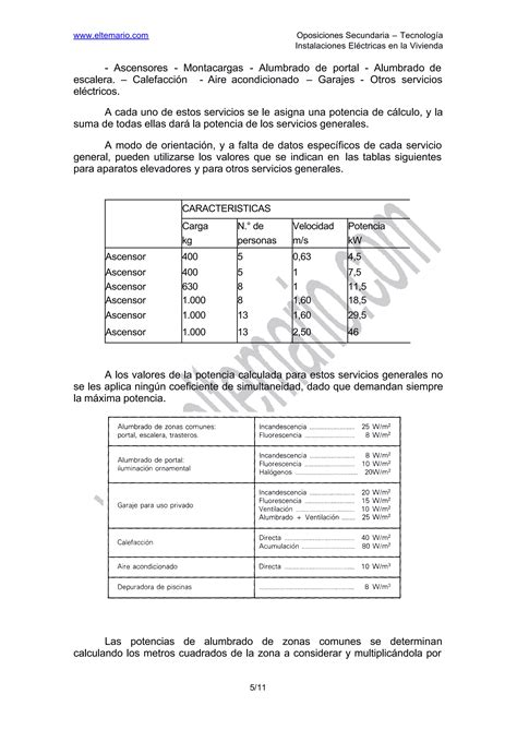 Teoria De Instalaciones Electricas En La Vivienda Pdf