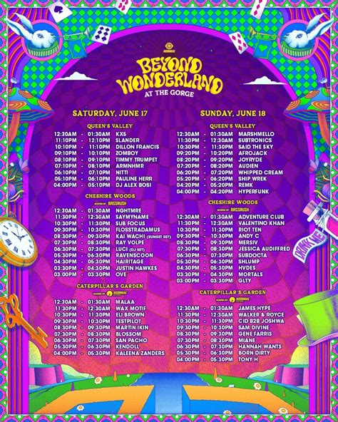 5 Can T Miss Artists At Beyond Wonderland At The Gorge 2023 EDM