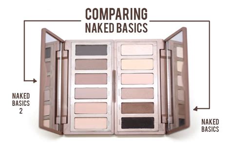 Mac Dupes For Urban Decay S Naked2 Palette Artofit